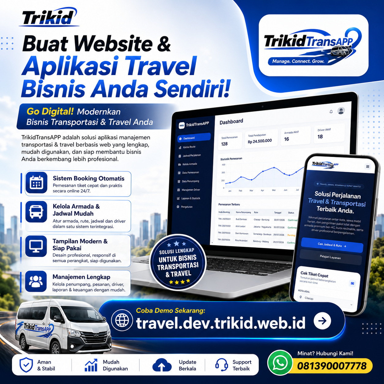 Aplikasi Keuangan TrikidTransAPP